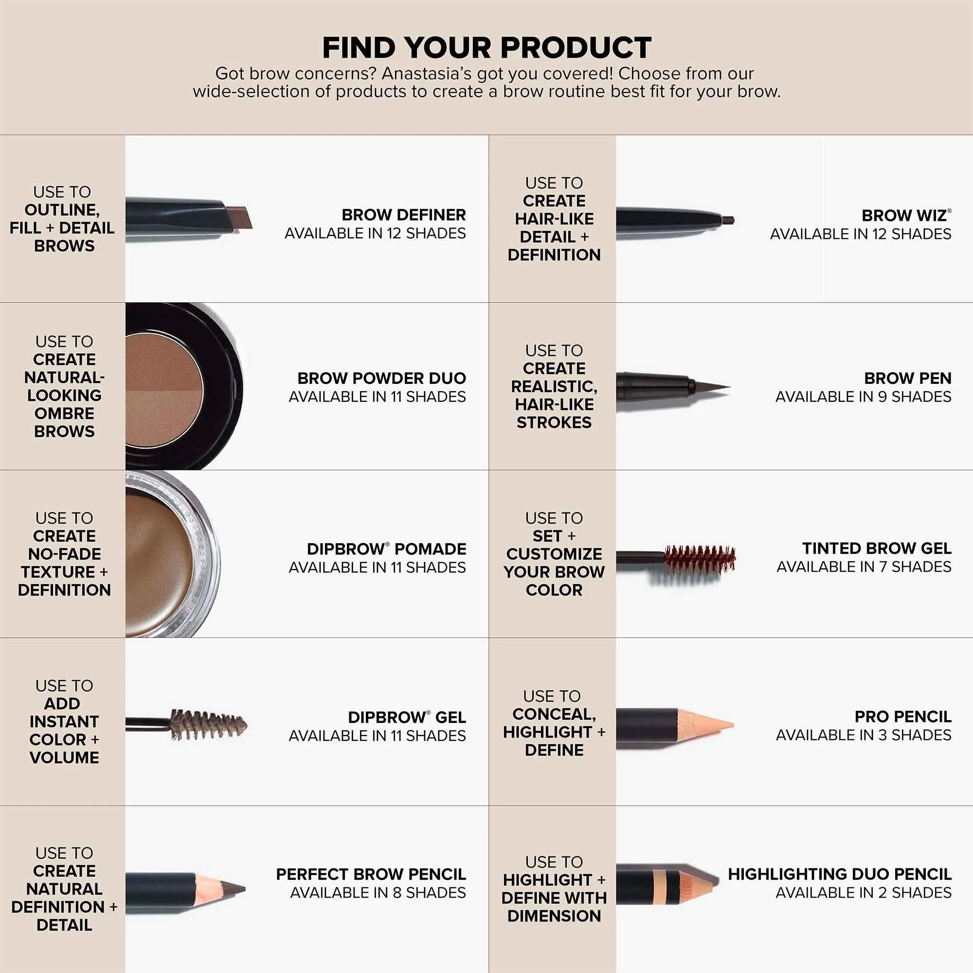 Anastasia Beverly Hills - Brow Definer - Chocolate